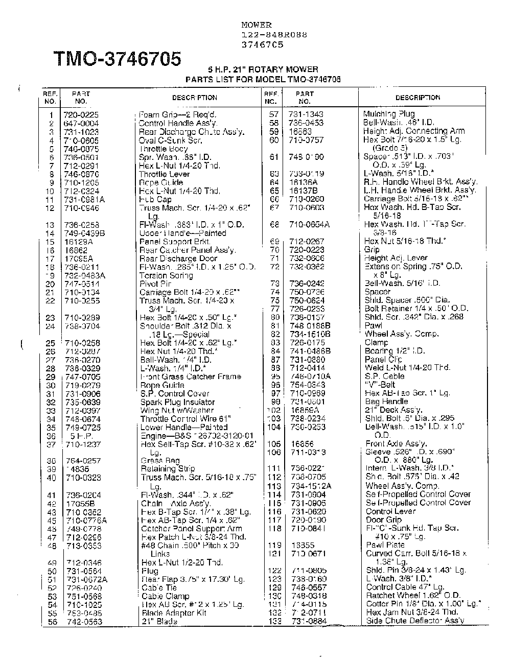 5hp 21" rotary mower page 2 Diagram and Parts List for 3746705  MTD Lawn Mower