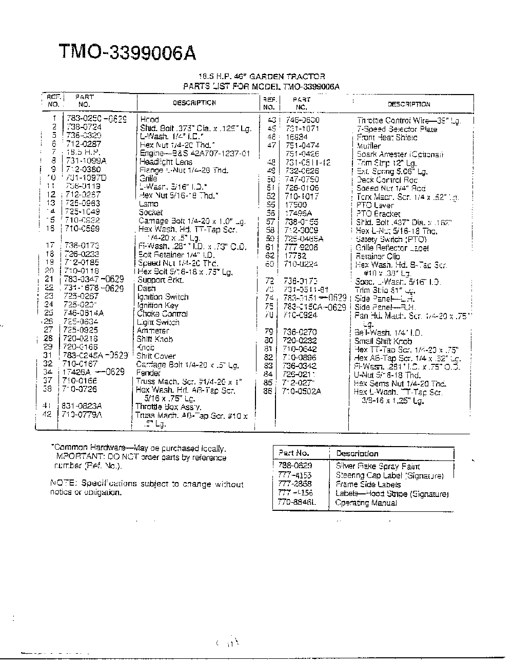 18.5 hp 46" garden tractor page 3 Diagram and Parts List for 146S845H088  MTD Lawn Tractor