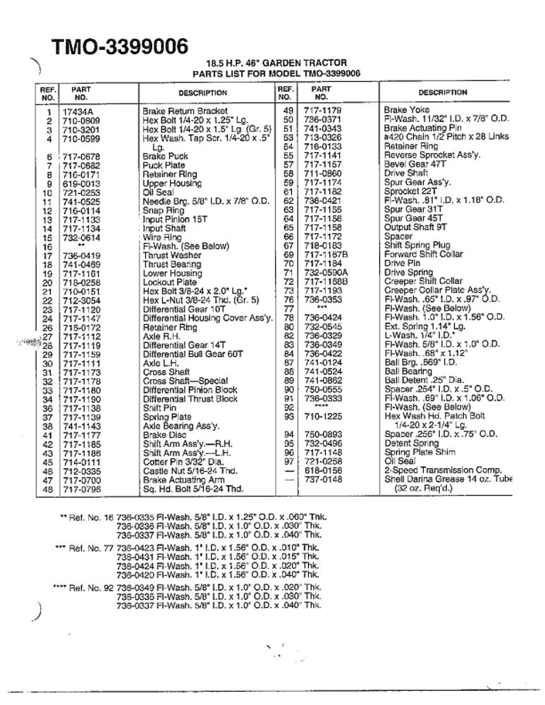 18.5hp 46-Inch Garden Tractor 4 Diagram and Parts List for 3399006  MTD Lawn Tractor