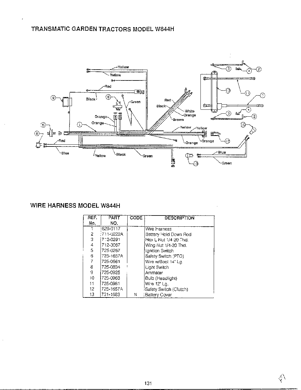 Lawn tractor/wiring page 20 Diagram and Parts List for SKU3304602  MTD Lawn Tractor