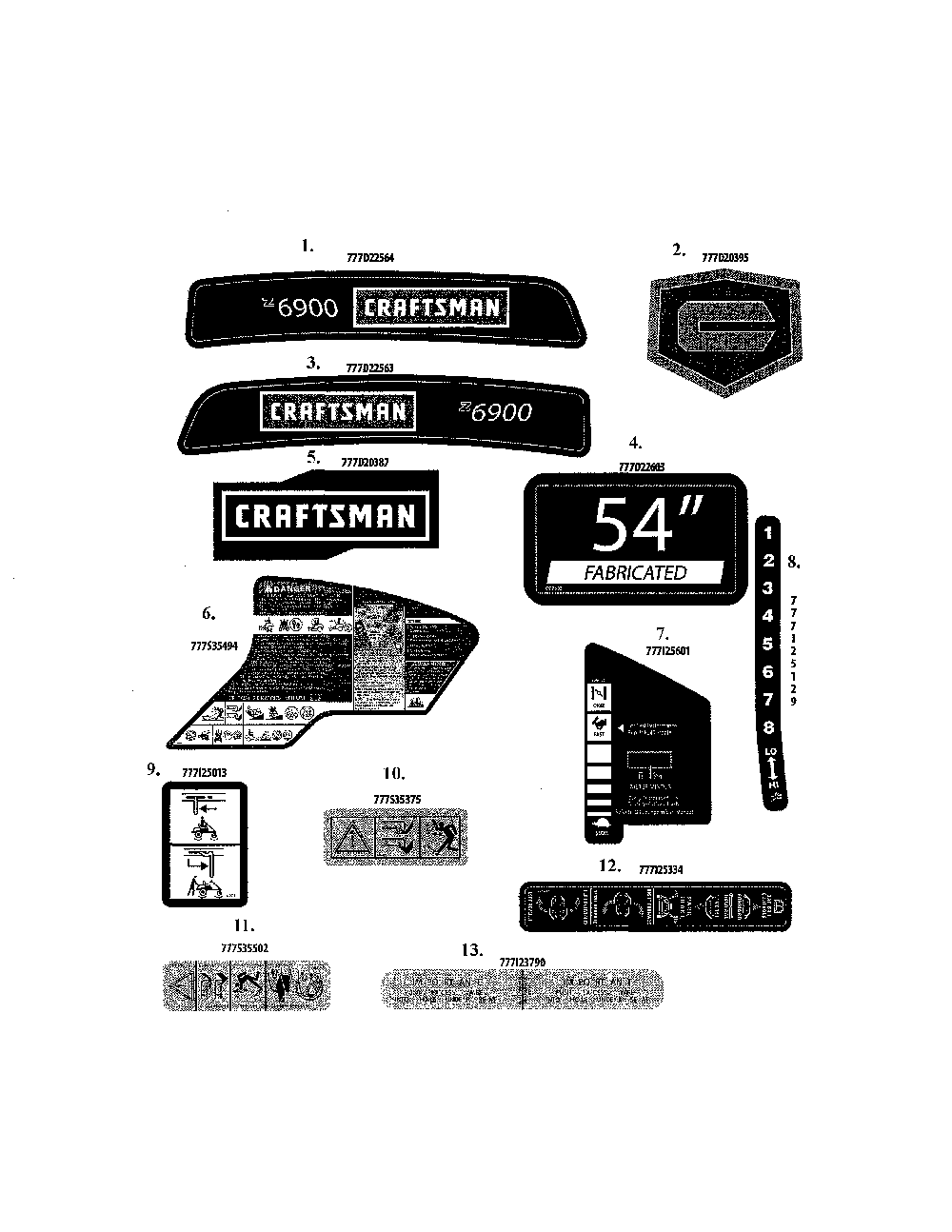 Decals Diagram and Parts List for 17ARCACA099  MTD Lawn Mower