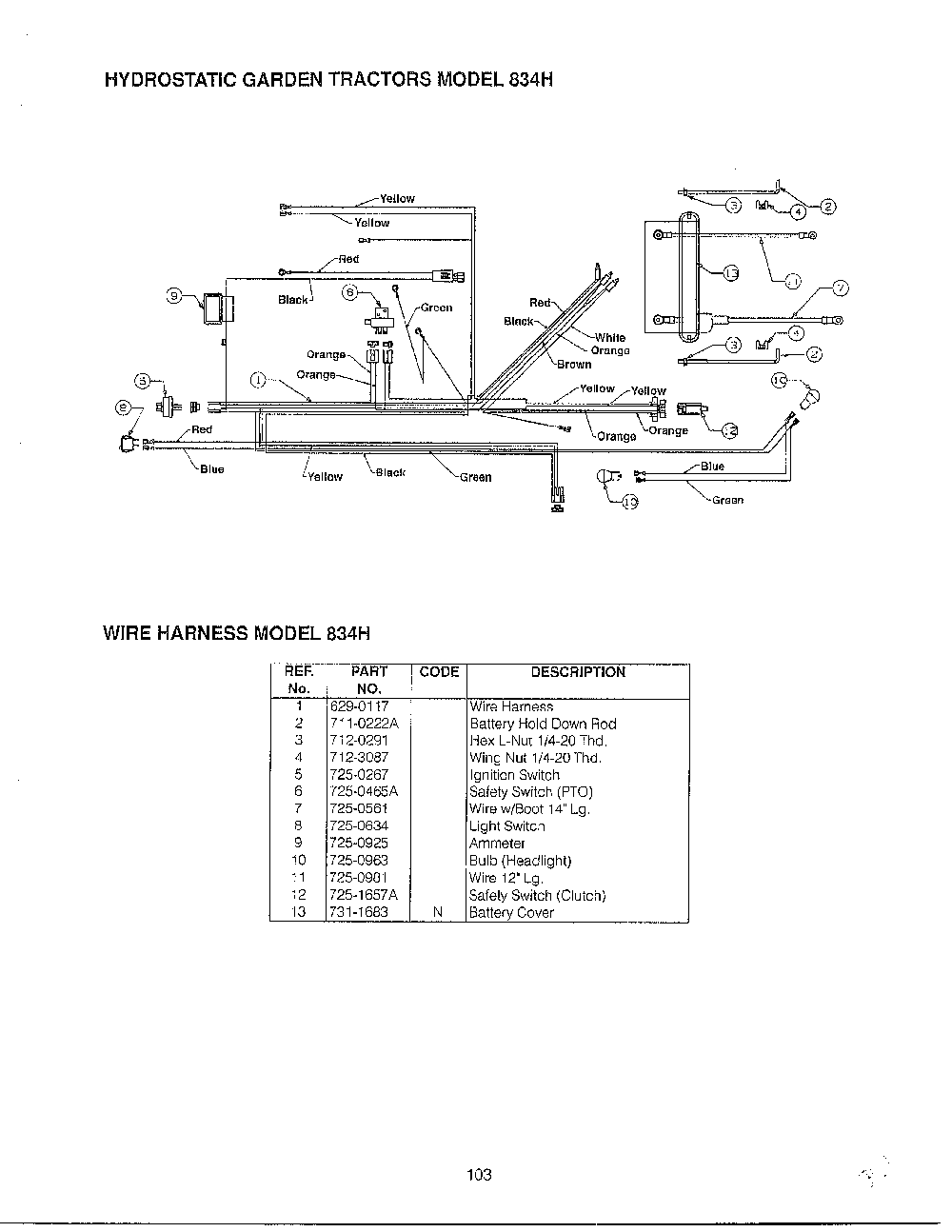 Deck p page 8 Diagram and Parts List for SKU3401606  MTD Lawn Tractor
