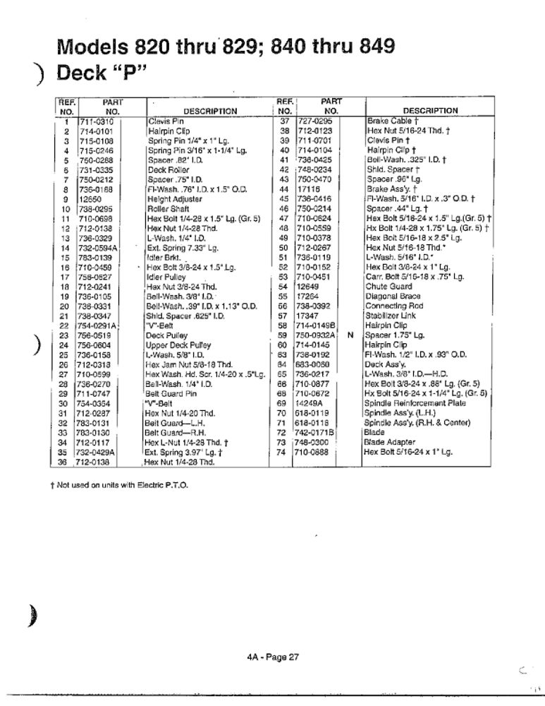 Deck P 2 Diagram and Parts List for 820 THRU 829 MTD Lawn Tractor