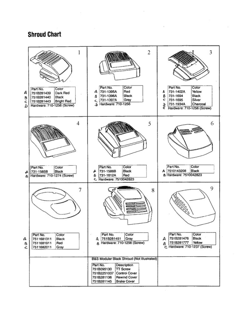 Shroud Chart Diagram and Parts List for 440 THRU E45 MTD Lawn Mower