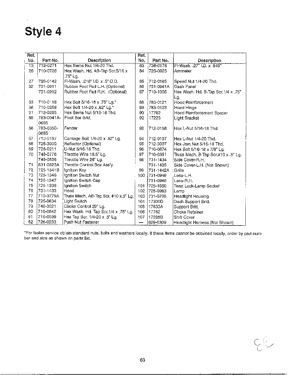 Style 4 page 2 Diagram and Parts List for SKU3103203  MTD Lawn Tractor