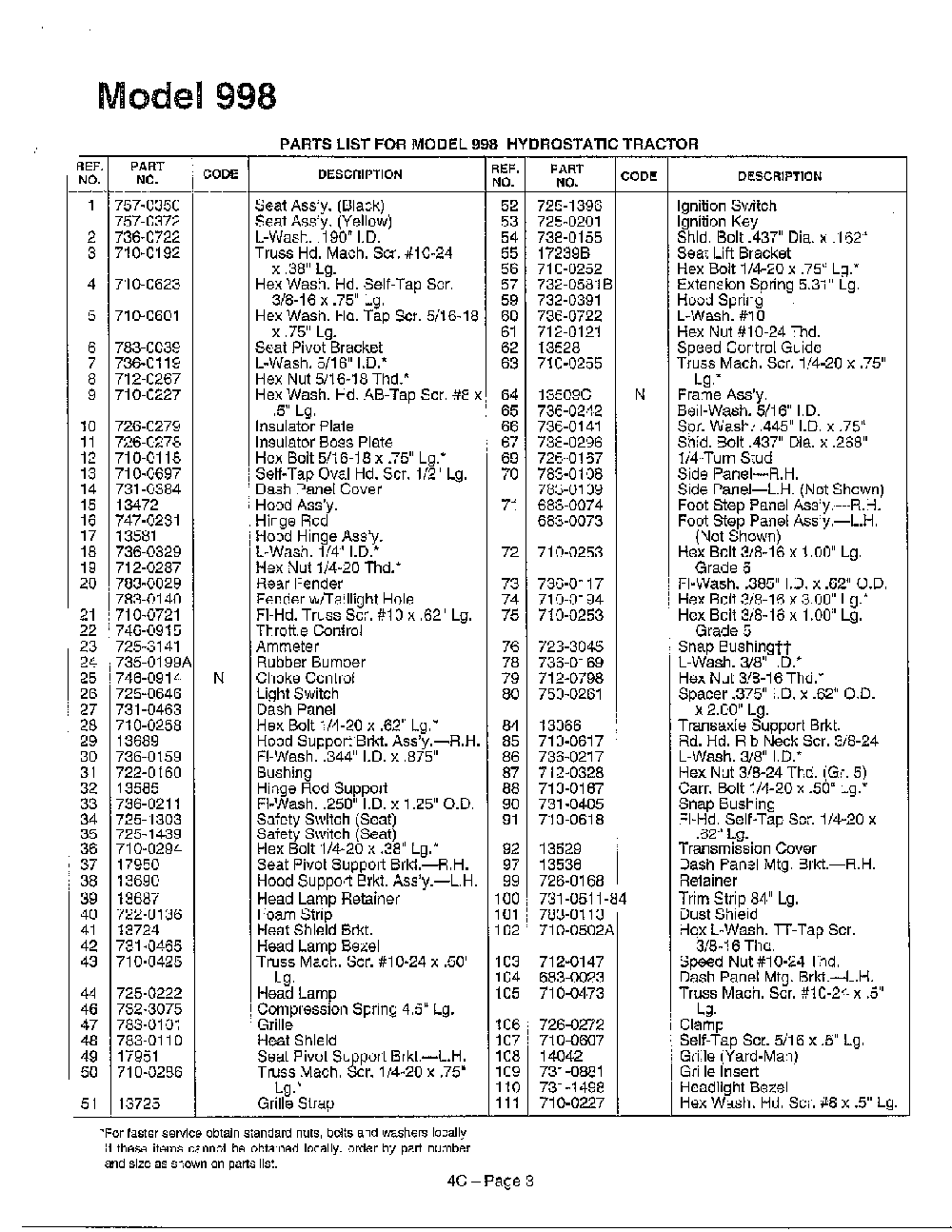 Hydrostatic tractor page 2 Diagram and Parts List for 144-998-401  MTD Lawn Tractor