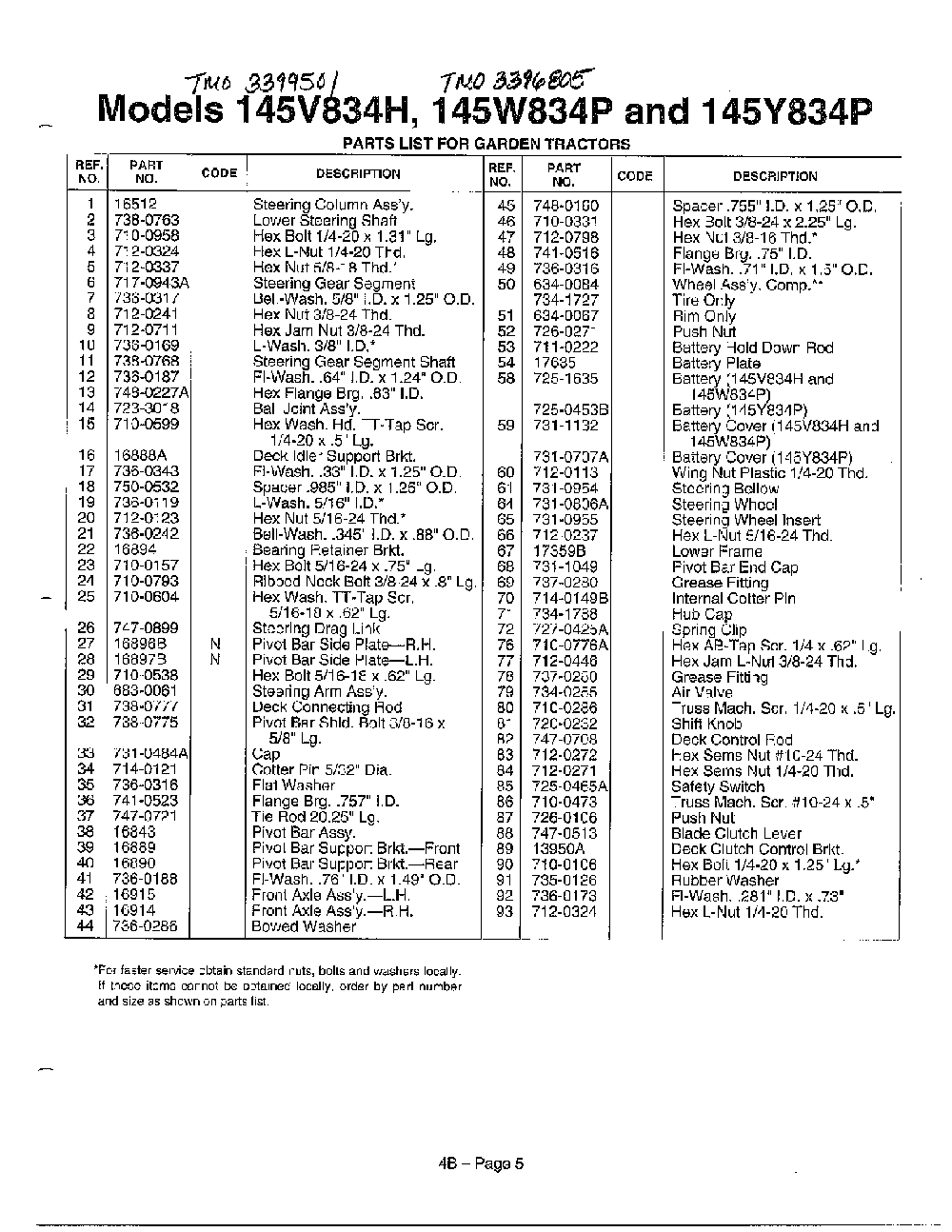 Garden tractors page 4 Diagram and Parts List for 145W834P401  MTD Lawn Tractor