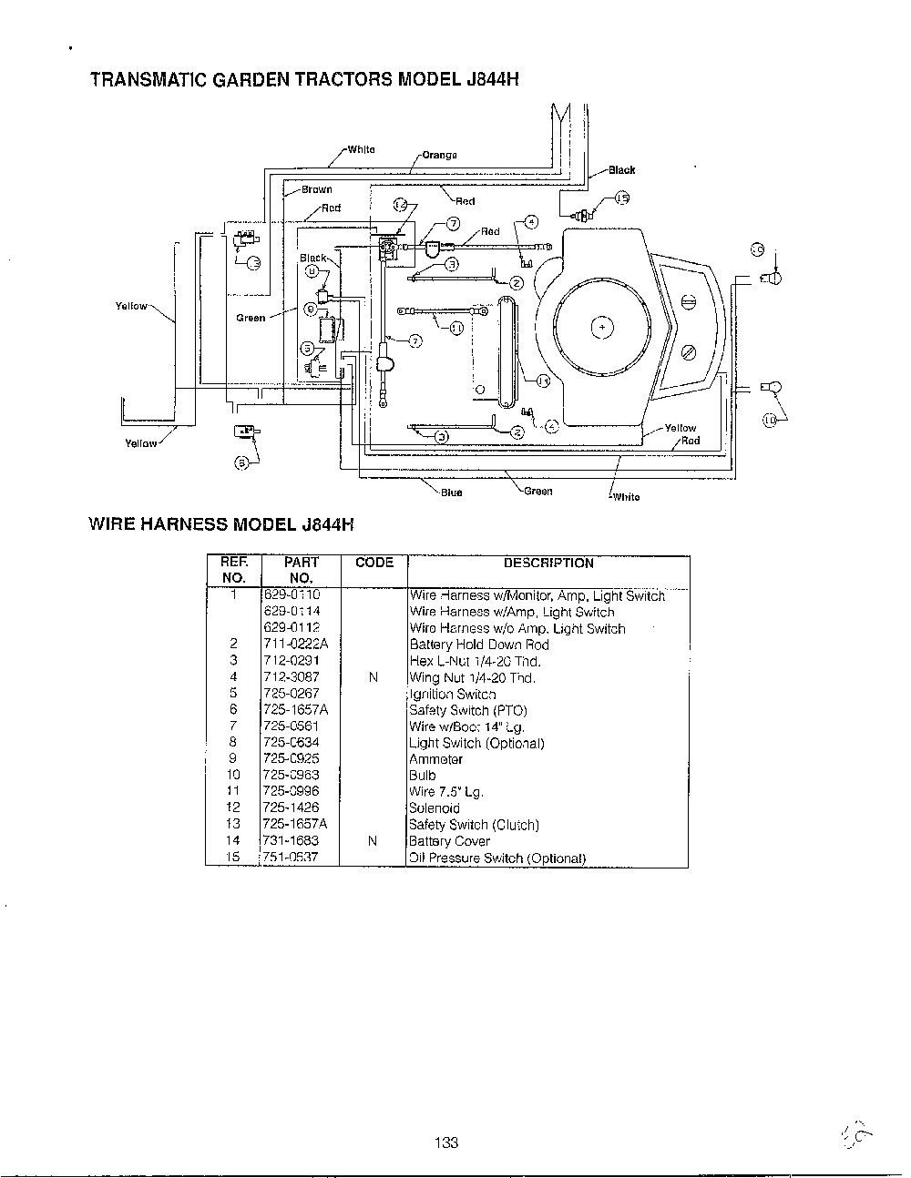 46" garden tracto-con't on card 36 page 22 Diagram and Parts List for 14AJ844H401  MTD Lawn Tractor