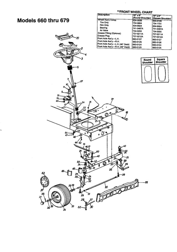 Sterring Diagram and Parts List for 670  MTD Lawn Tractor