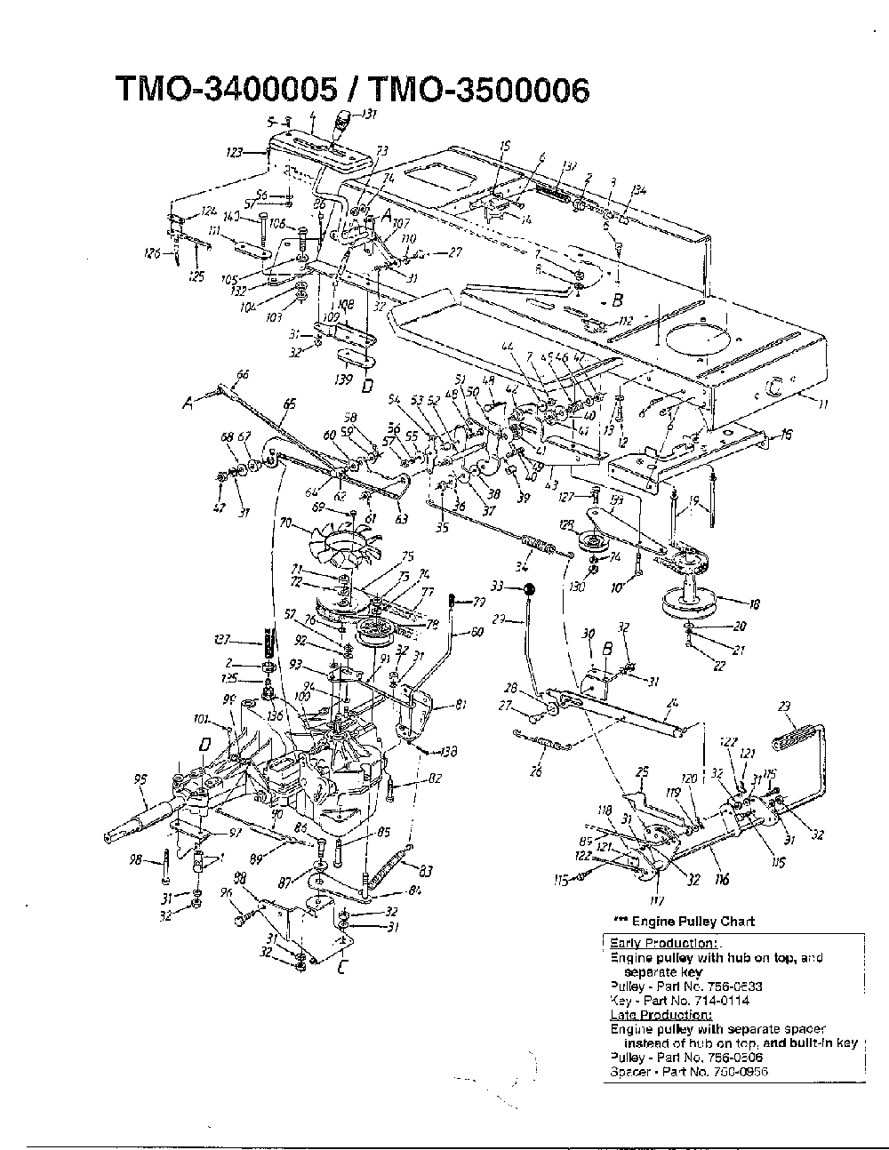 18 hp/42" and 46" tractor page 5 Diagram and Parts List for 3500006  MTD Lawn Tractor