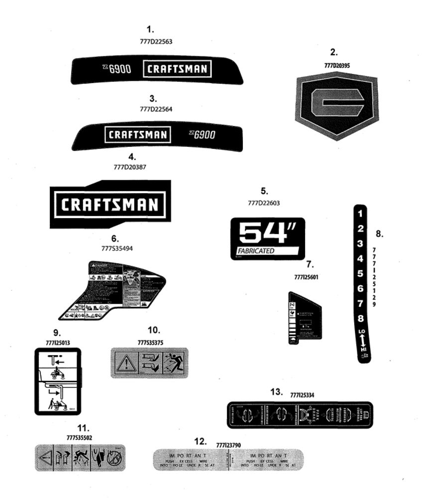 Decals Diagram and Parts List for 17BRCACA099  MTD Lawn Mower