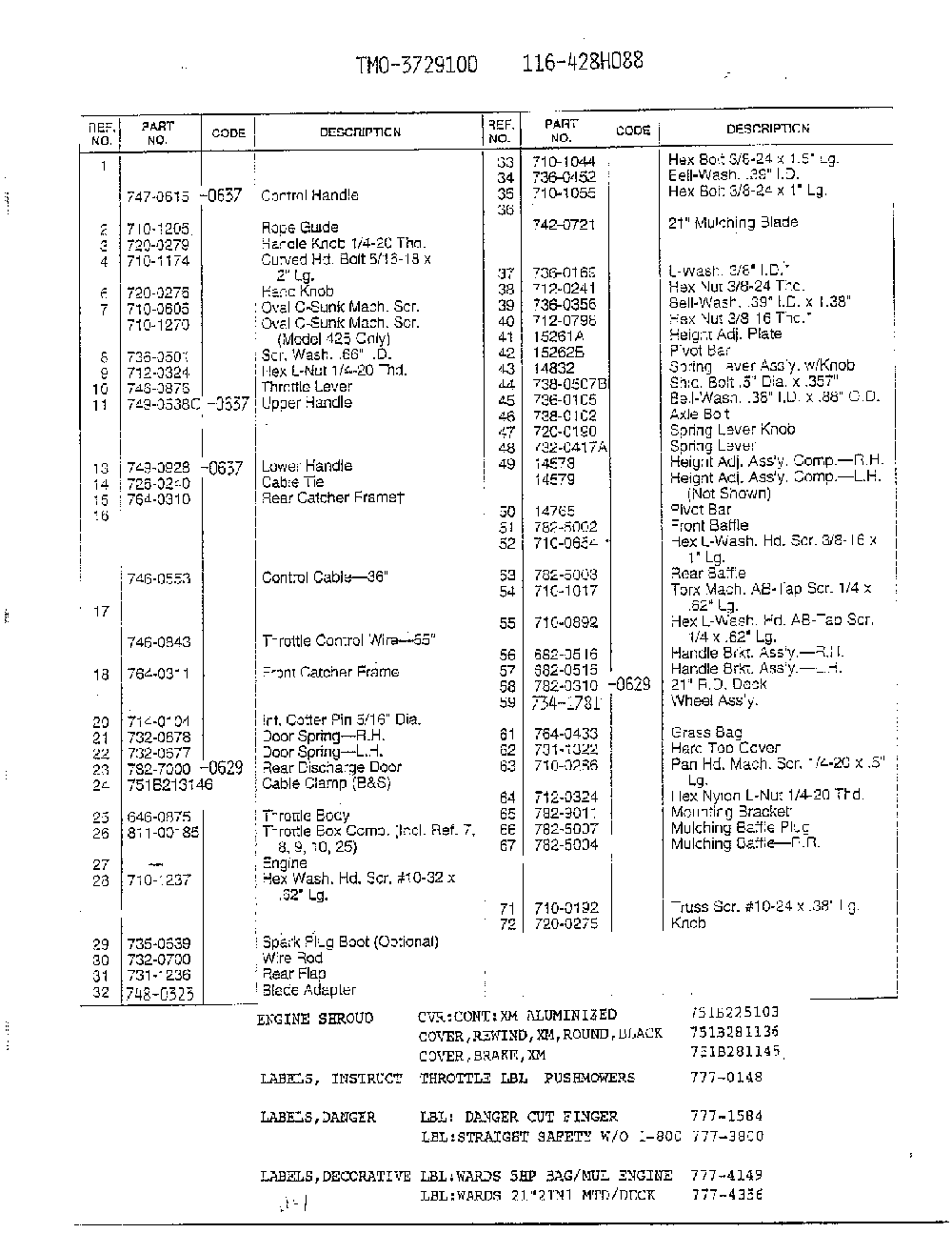 Form no. 770-96-1b page 2 Diagram and Parts List for 3729100  MTD Lawn Mower