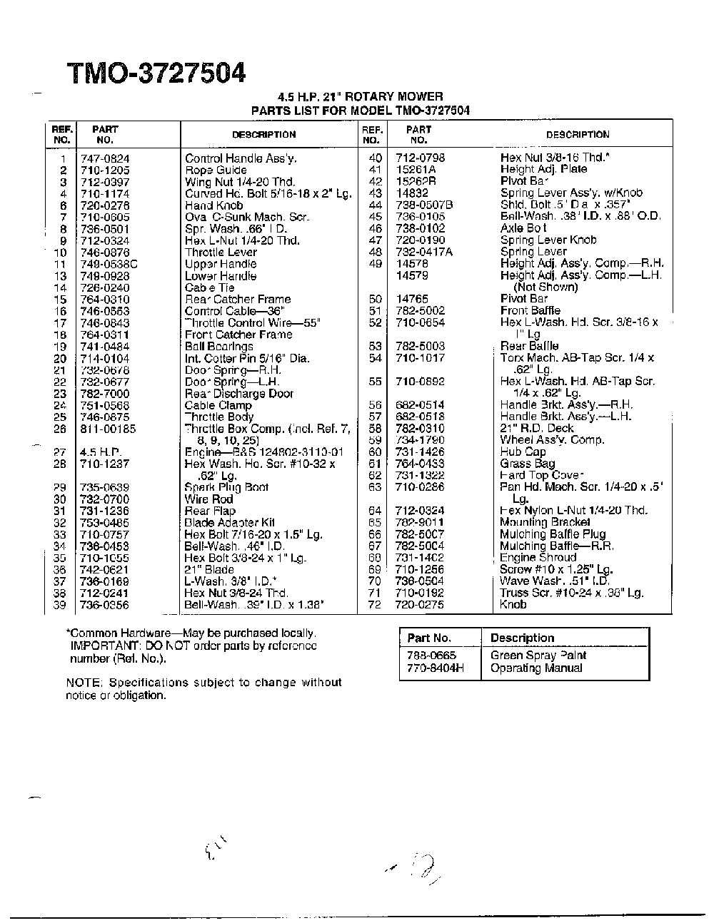 4.5hp 21" rotary mower page 2 Diagram and Parts List for 3727504  MTD Lawn Mower