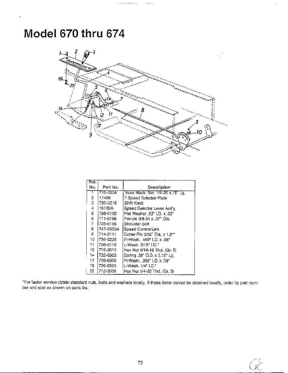 Lawn mower page 3 Diagram and Parts List for SKU3105205  MTD Lawn Mower