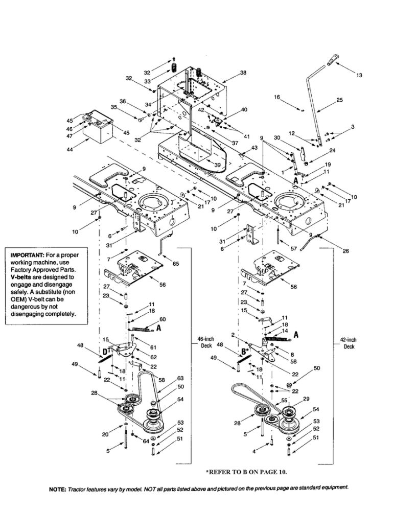 Lower Frame/Decks-Manual Pto Diagram and Parts List for 608  MTD Lawn Tractor