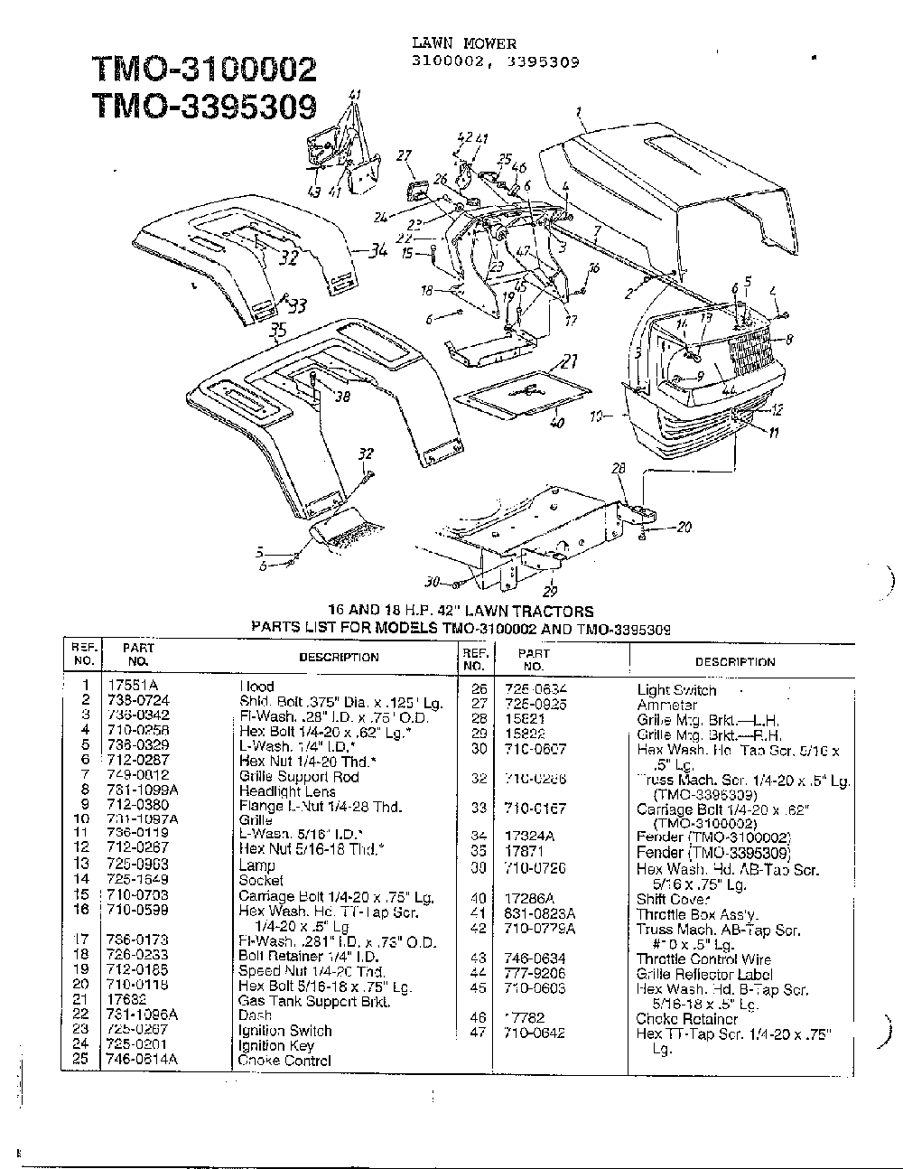 16hp/18hp 42" lawn tractors Diagram and Parts List for 3395309  MTD Lawn Tractor