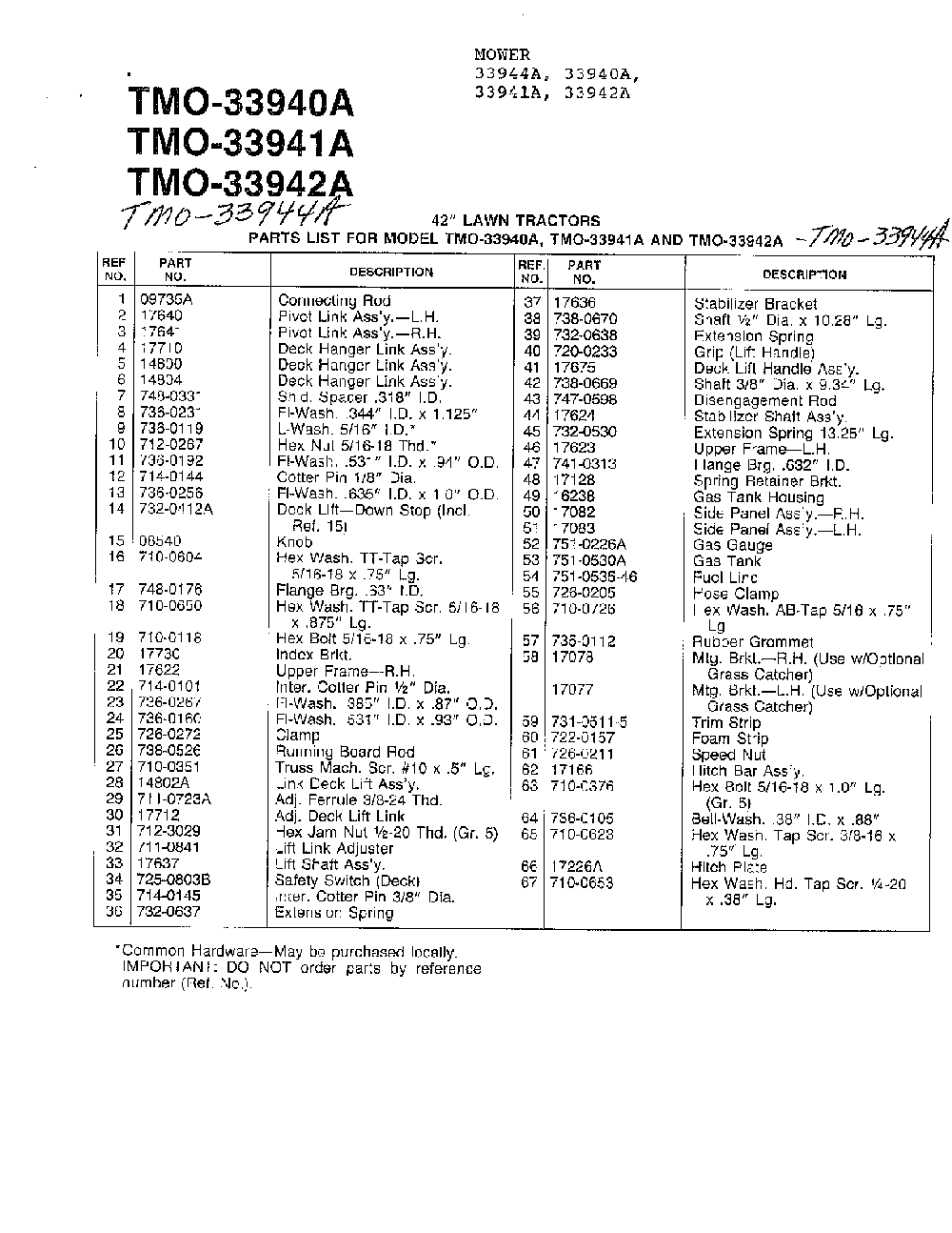 42" lawn tractor page 2 Diagram and Parts List for 33941A  MTD Lawn Tractor