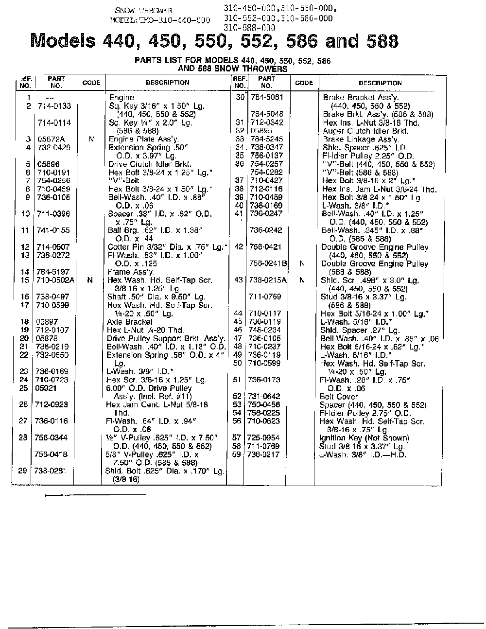 Snow throwers page 4 Diagram and Parts List for 310-550-000  MTD Snow Blower