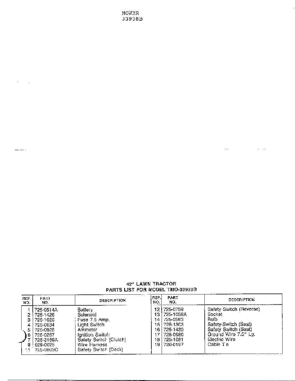 42" wiring diagram Diagram and Parts List for 33938B  MTD Lawn Mower