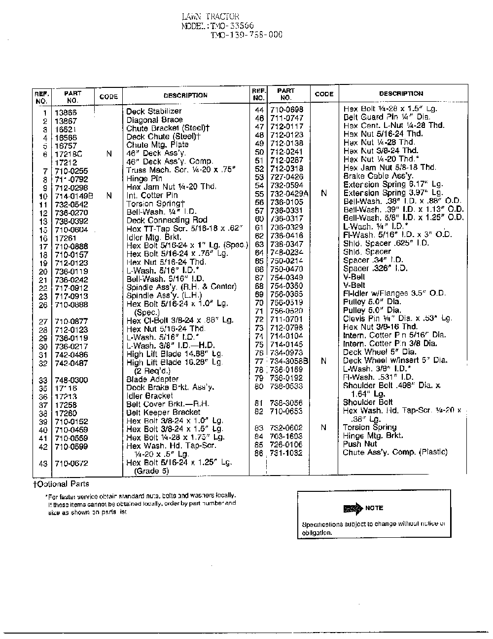 Lawn tractor page 2 Diagram and Parts List for 33566  MTD Lawn Tractor