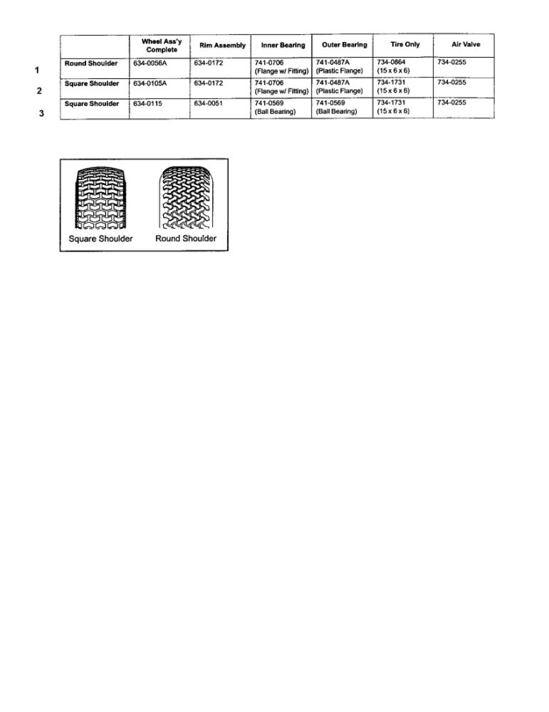 Wheel Assembly Diagram and Parts List for 662  MTD Lawn Tractor