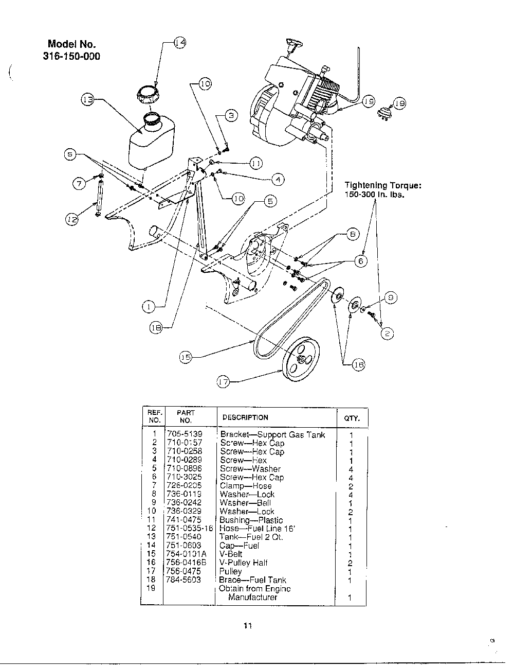 Snow thrower page 8 Diagram and Parts List for 316-140-000  MTD Snow Blower