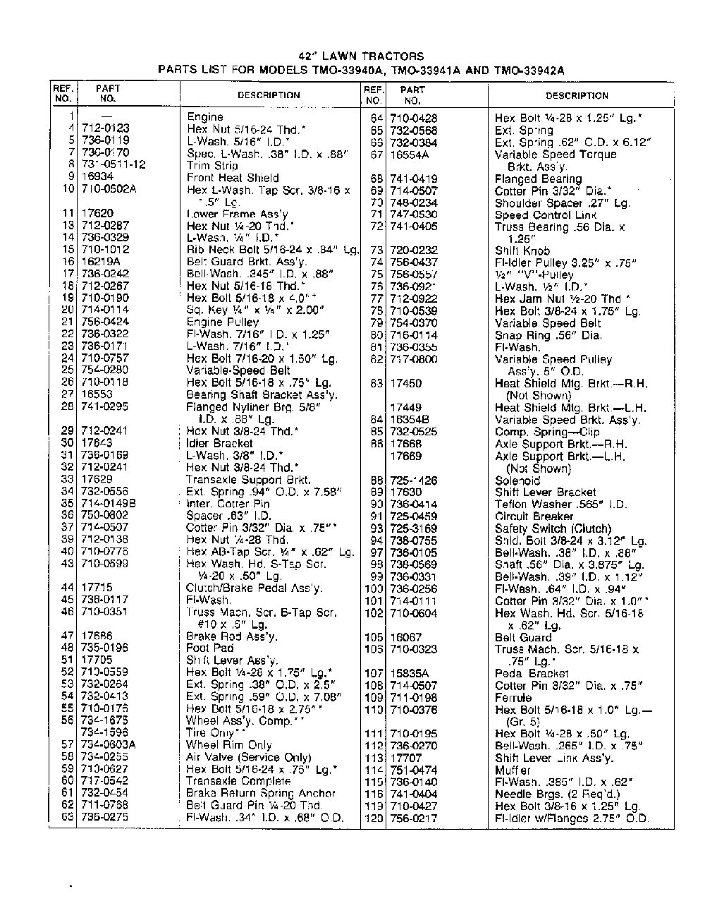 42" lawn tractors page 4 Diagram and Parts List for 33941A  MTD Lawn Tractor