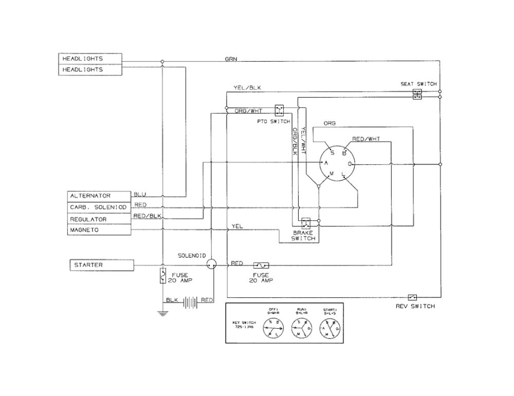 Diagram Diagram and Parts List for 662  MTD Lawn Tractor