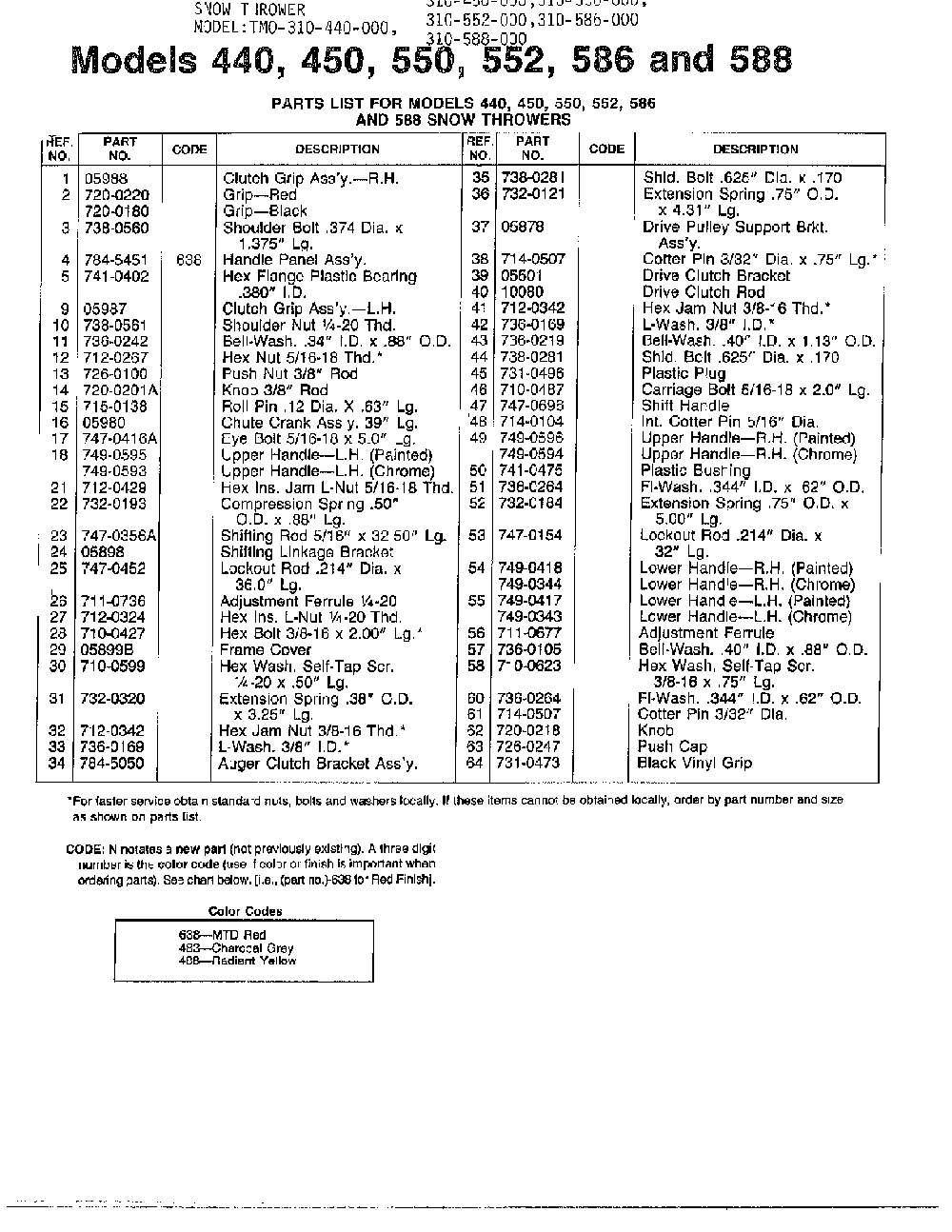Snow throwers page 2 Diagram and Parts List for 310-550-000  MTD Snow Blower