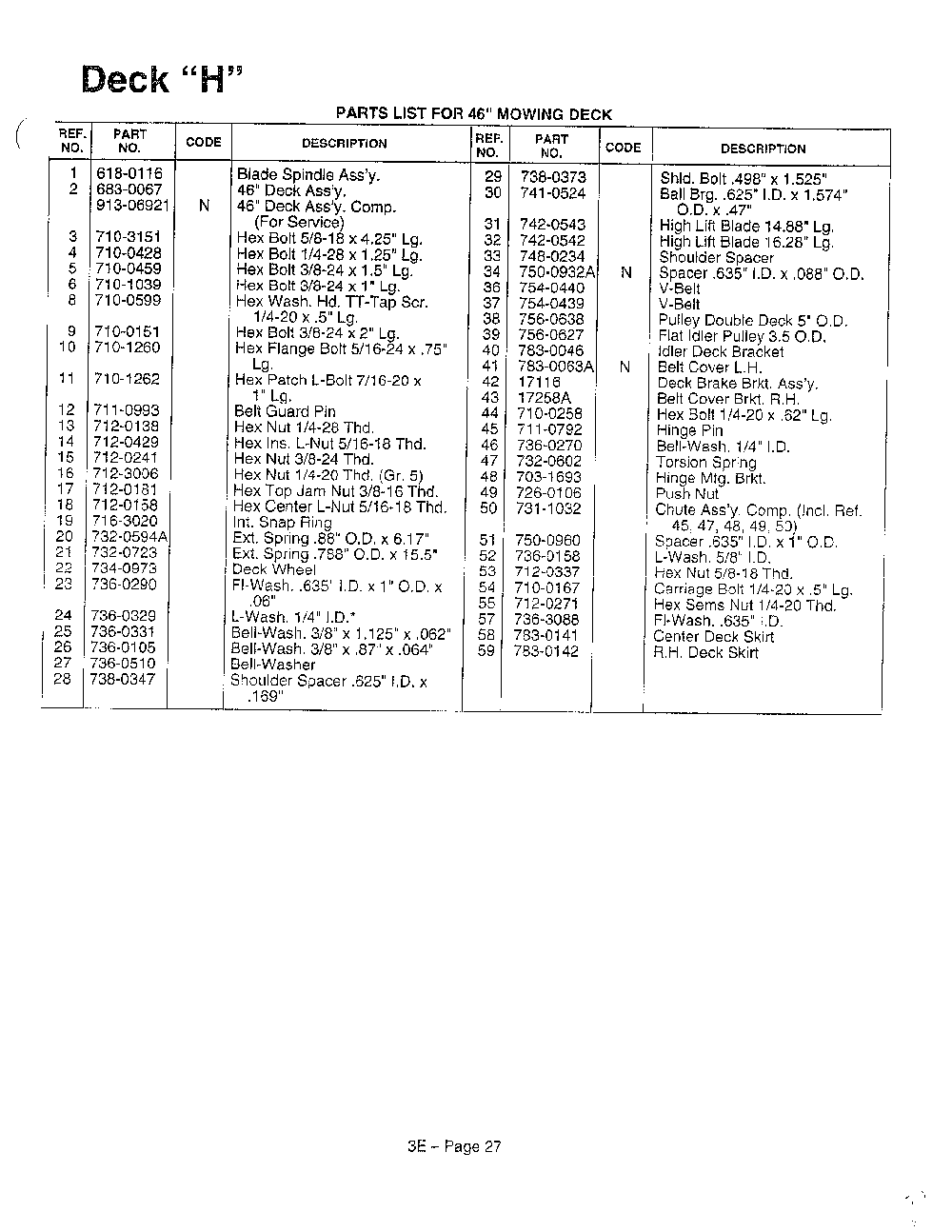 Deck "h" page 2 Diagram and Parts List for 3650002  MTD Lawn Tractor