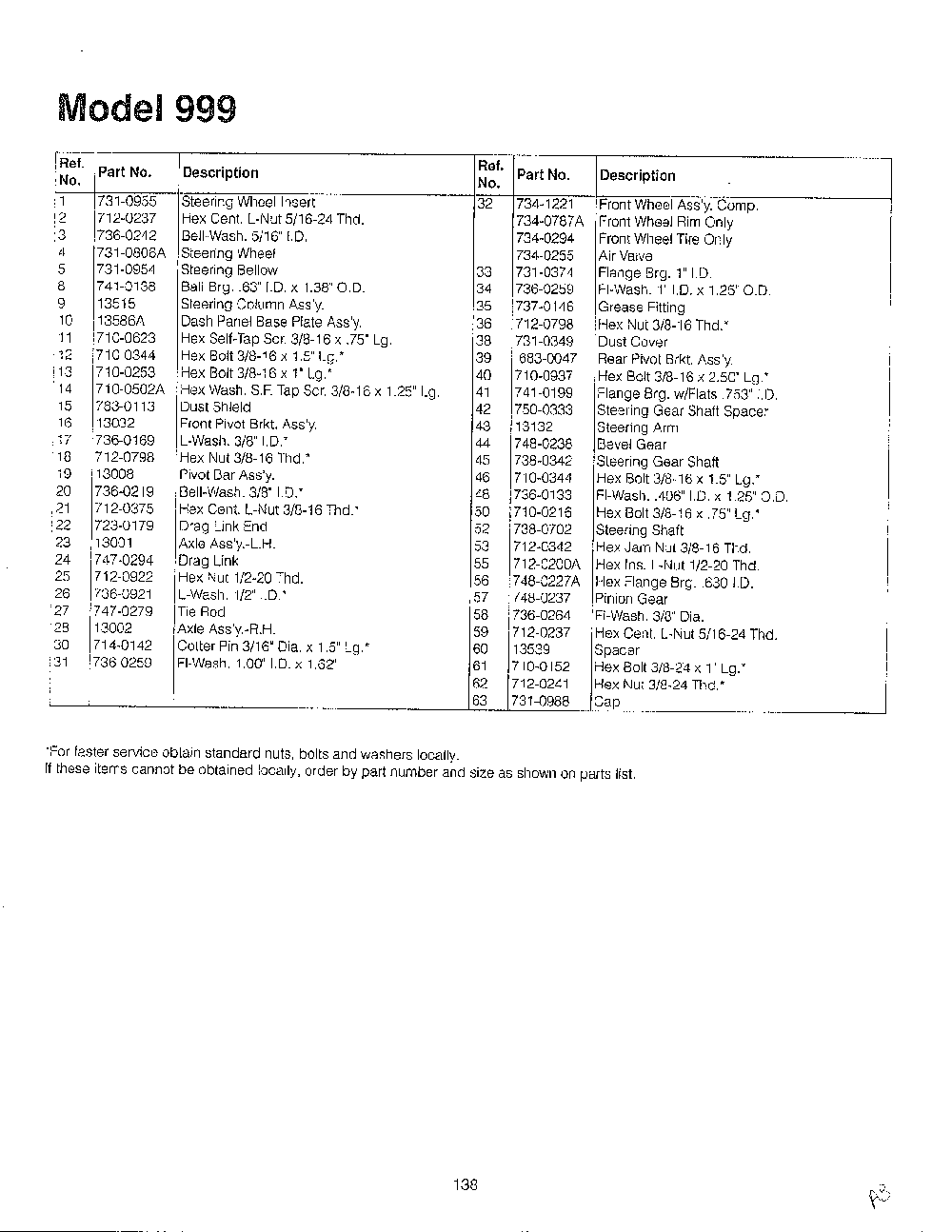 Lawn tractor/wiring page 5 Diagram and Parts List for SKU3412103  MTD Lawn Tractor
