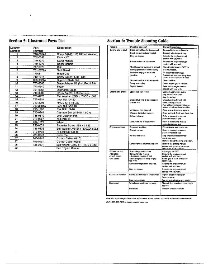 Complete Mower/Troubleshooting Guide 2 Diagram and Parts List for SERIES 020 MTD Lawn Mower