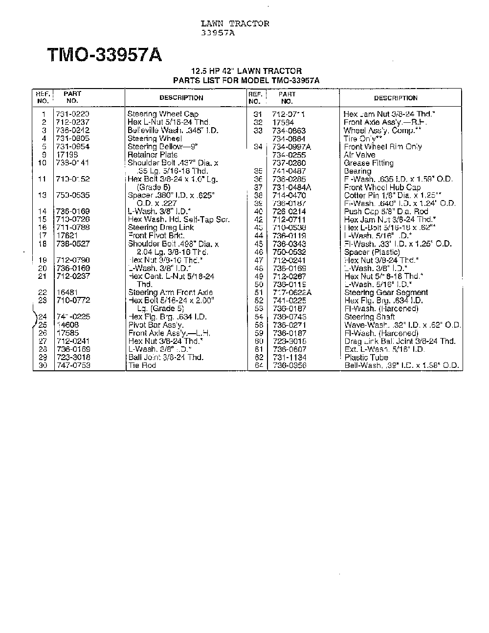 12.5 hp 42" lawn tractor page 4 Diagram and Parts List for 33944A  MTD Lawn Tractor