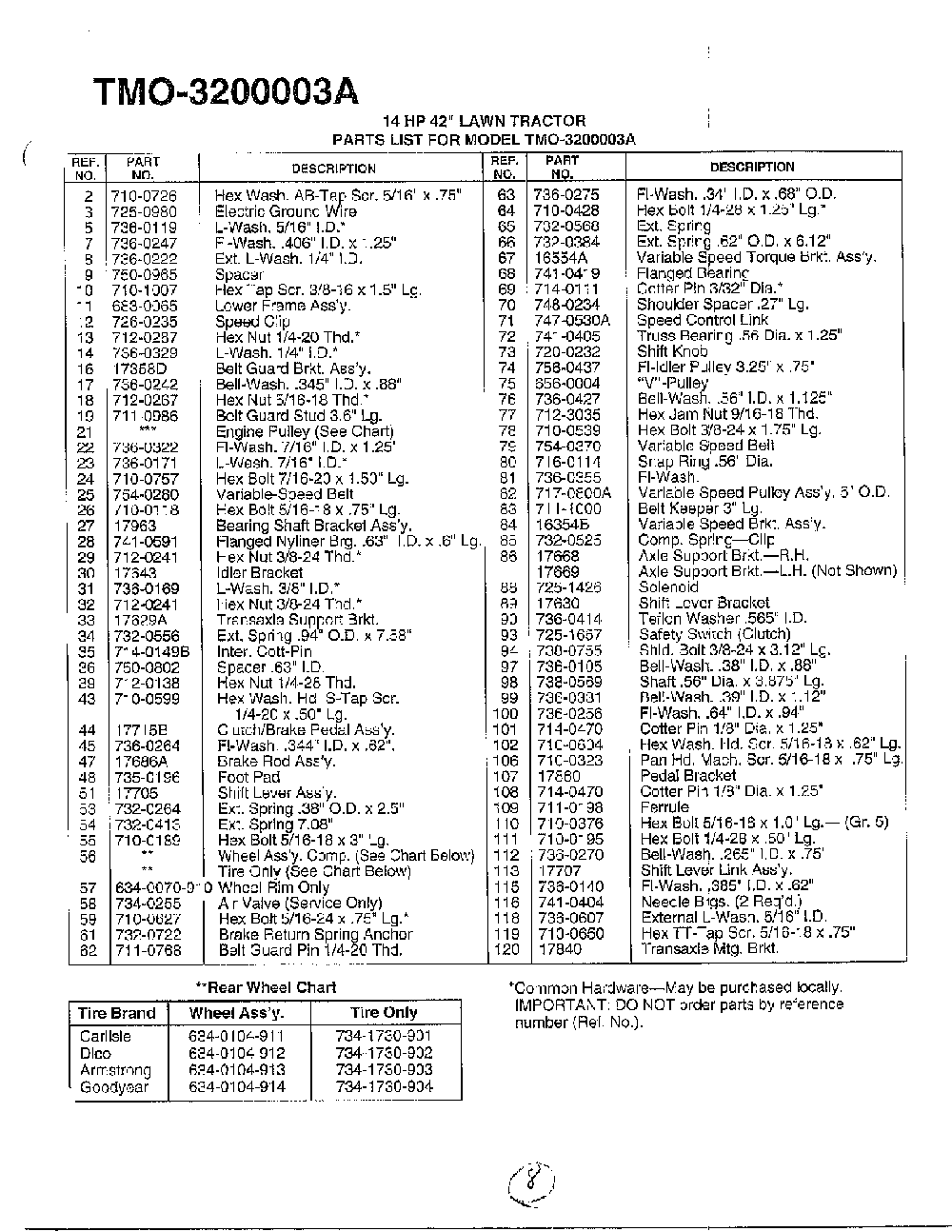 42" lawn tractor/wheel chart page 4 Diagram and Parts List for 3200003A  MTD Lawn Tractor