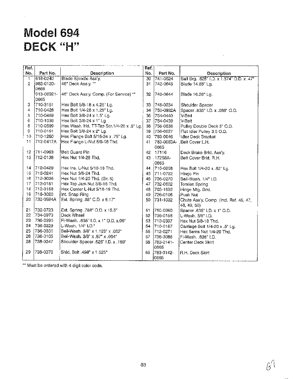 Deck h page 2 Diagram and Parts List for SKU3104600  MTD Lawn Tractor