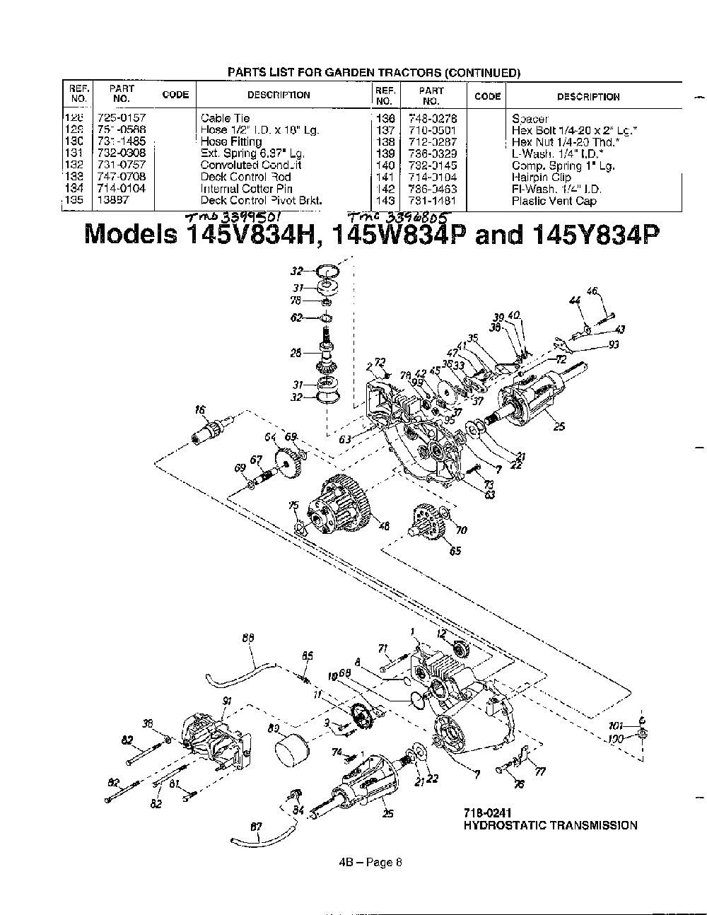 Hydrostatic transmission Diagram and Parts List for 145W834P401  MTD Lawn Tractor