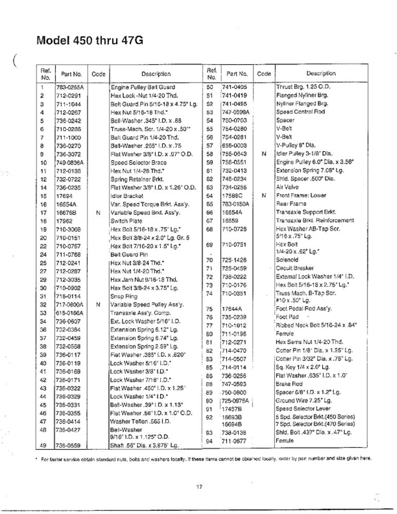 Lawn Tractor 4 Diagram and Parts List for 450 THRU 47G MTD Lawn Tractor