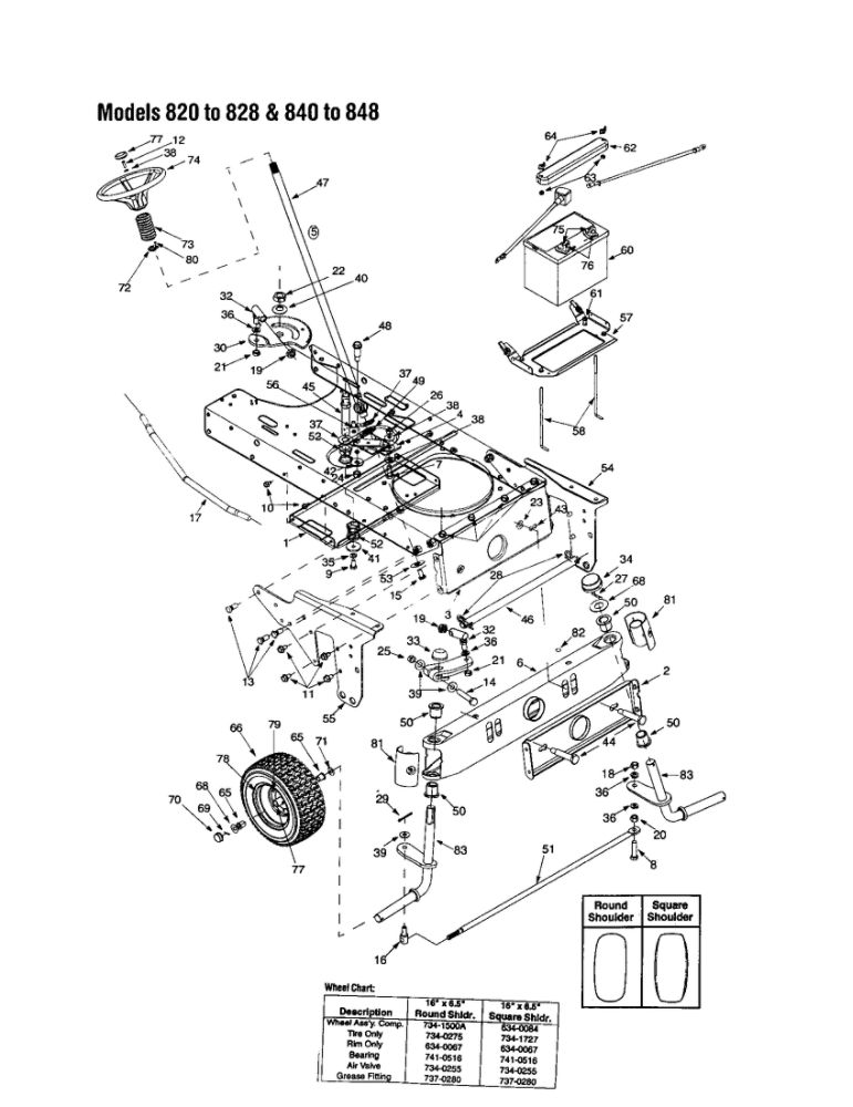 Steering Assembly/Front Wheel Diagram and Parts List for 820 THRU 828 MTD Lawn Tractor