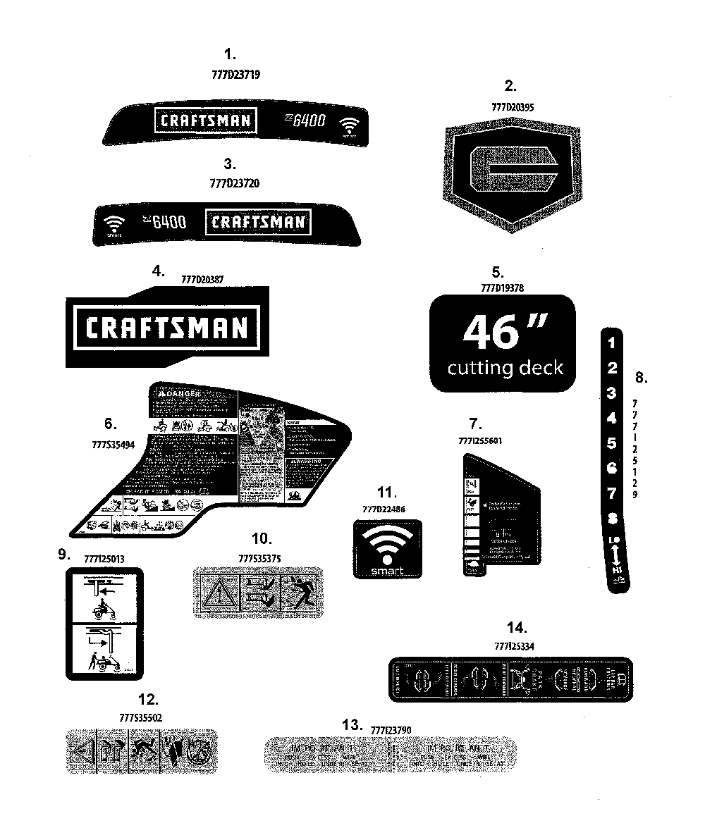Decals Diagram and Parts List for 17AKCACT099  MTD Lawn Mower