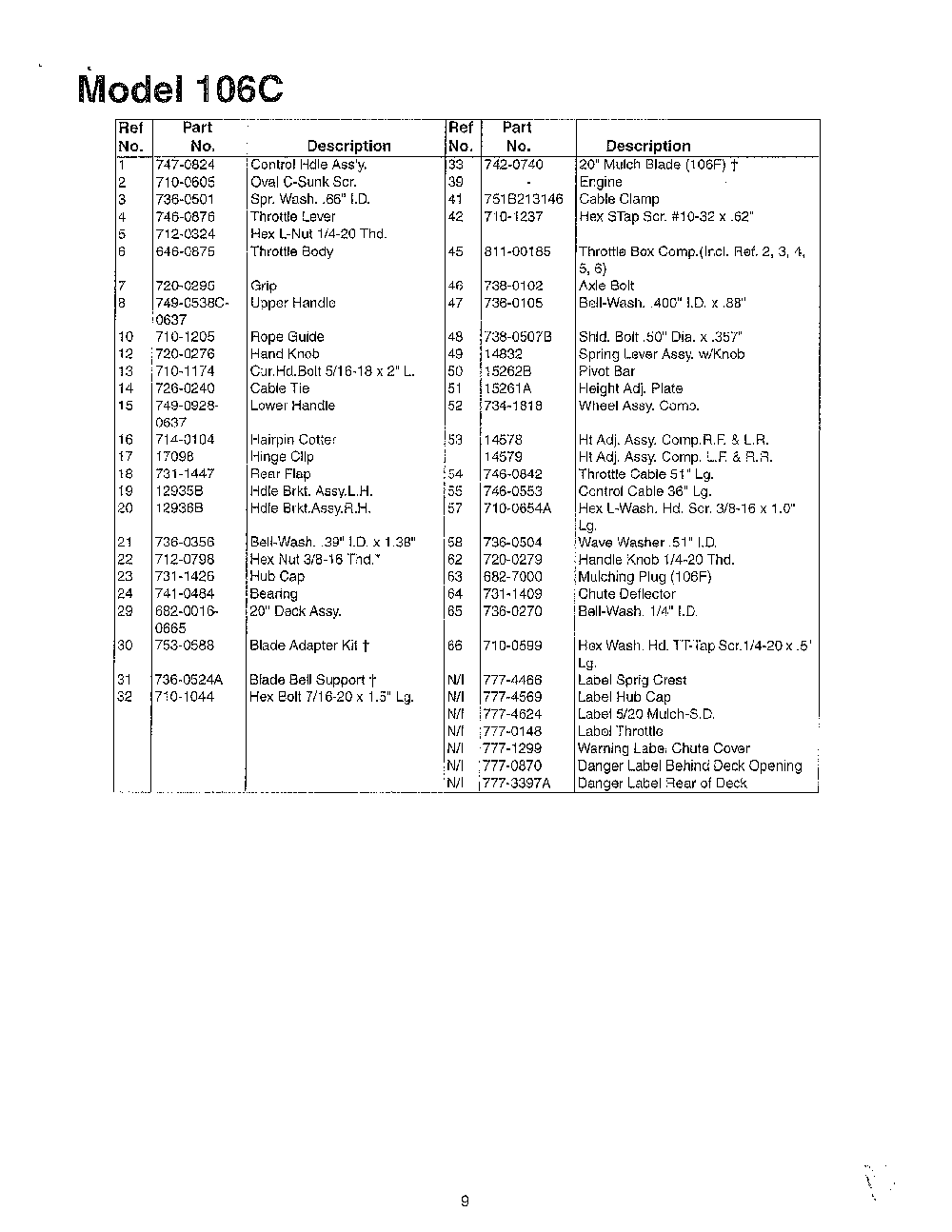 Lawn mower page 3 Diagram and Parts List for SKU3709809  MTD Lawn Mower