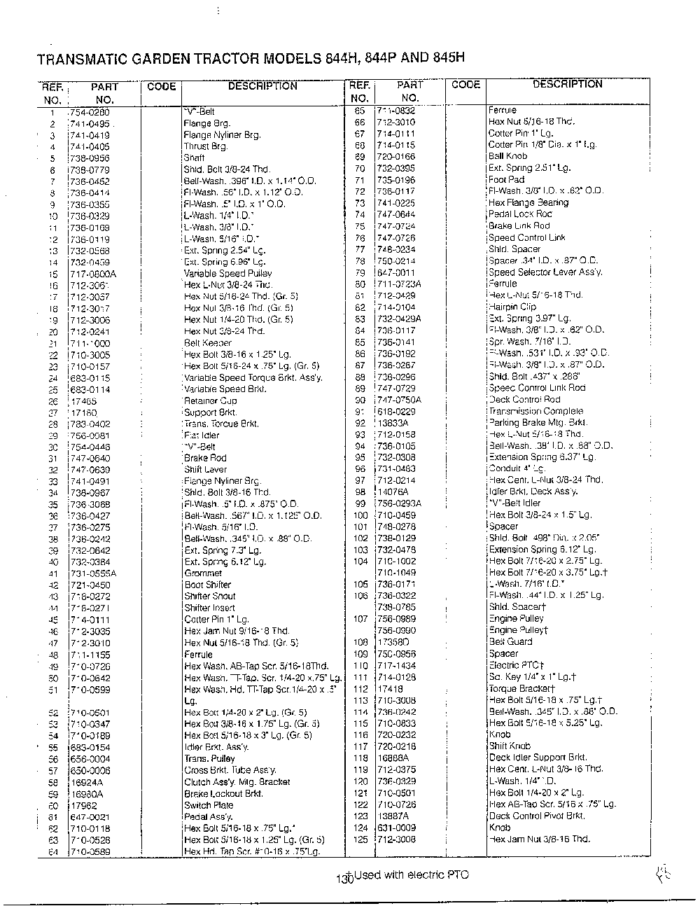 Lawn tractor/wiring page 19 Diagram and Parts List for SKU3304602  MTD Lawn Tractor