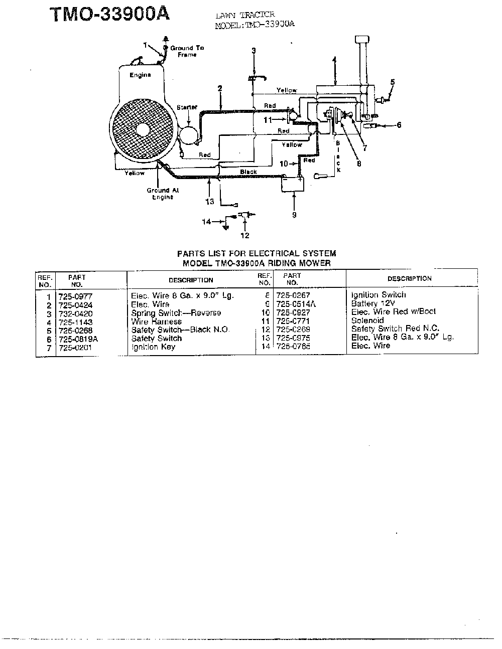 Electrical parts list Diagram and Parts List for 33900A  MTD Lawn Tractor