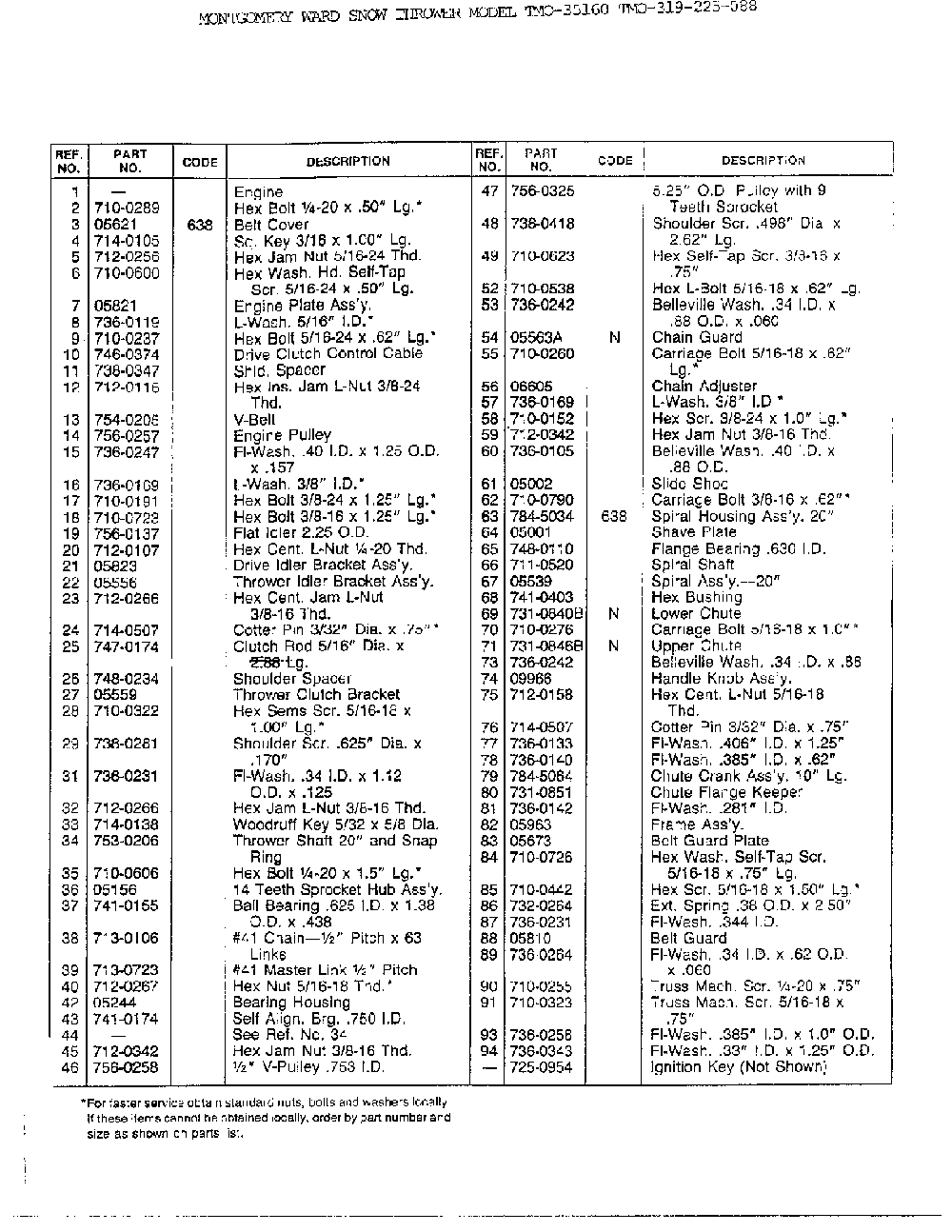 Snow thrower page 4 Diagram and Parts List for 319-255-088  MTD Snow Blower