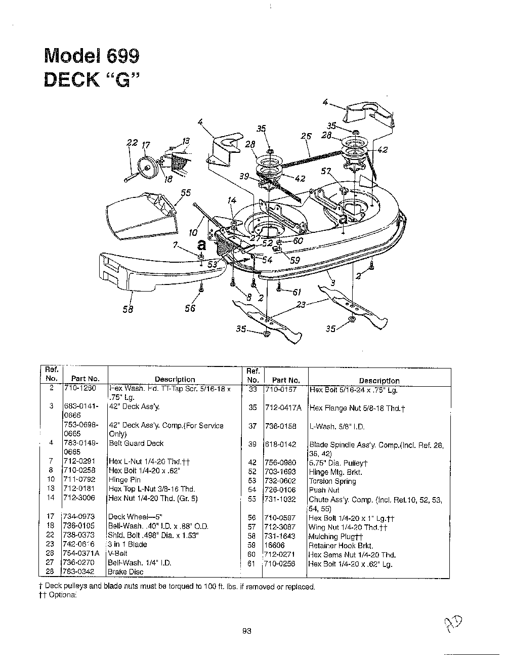 Engine/electrical page 10 Diagram and Parts List for SKU3204601  MTD Lawn Tractor