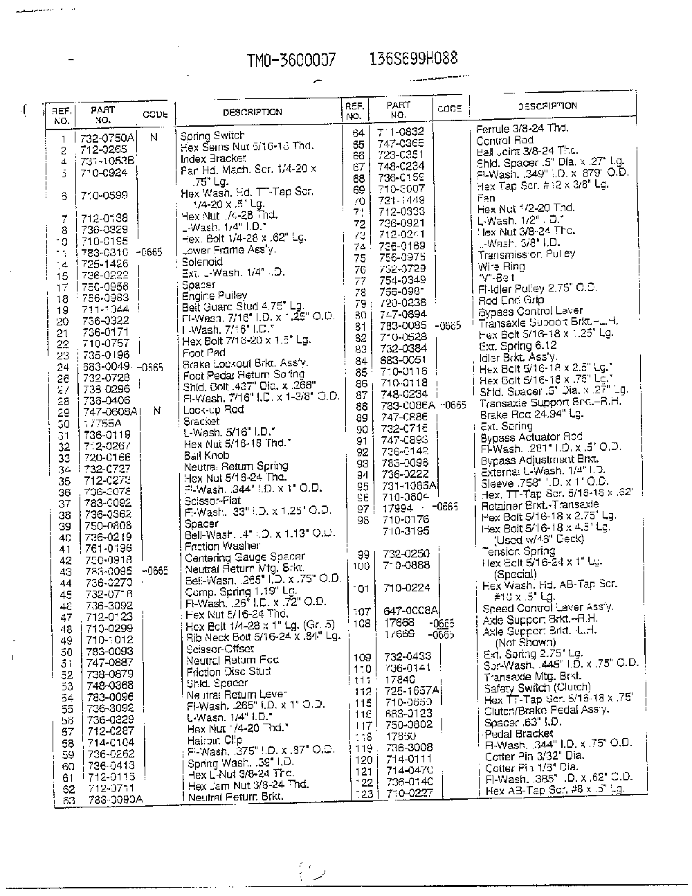 Wheel ay and tire chart page 3 Diagram and Parts List for 3600007  MTD Lawn Tractor