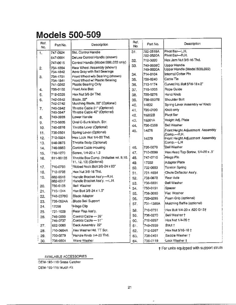 Handle 2 Diagram and Parts List for 500 THRU 509 MTD Lawn Mower