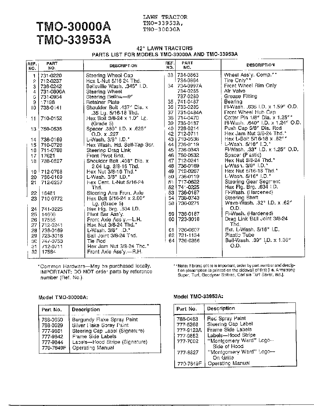 42" lawn tractors page 4 Diagram and Parts List for 3000A  MTD Lawn Tractor