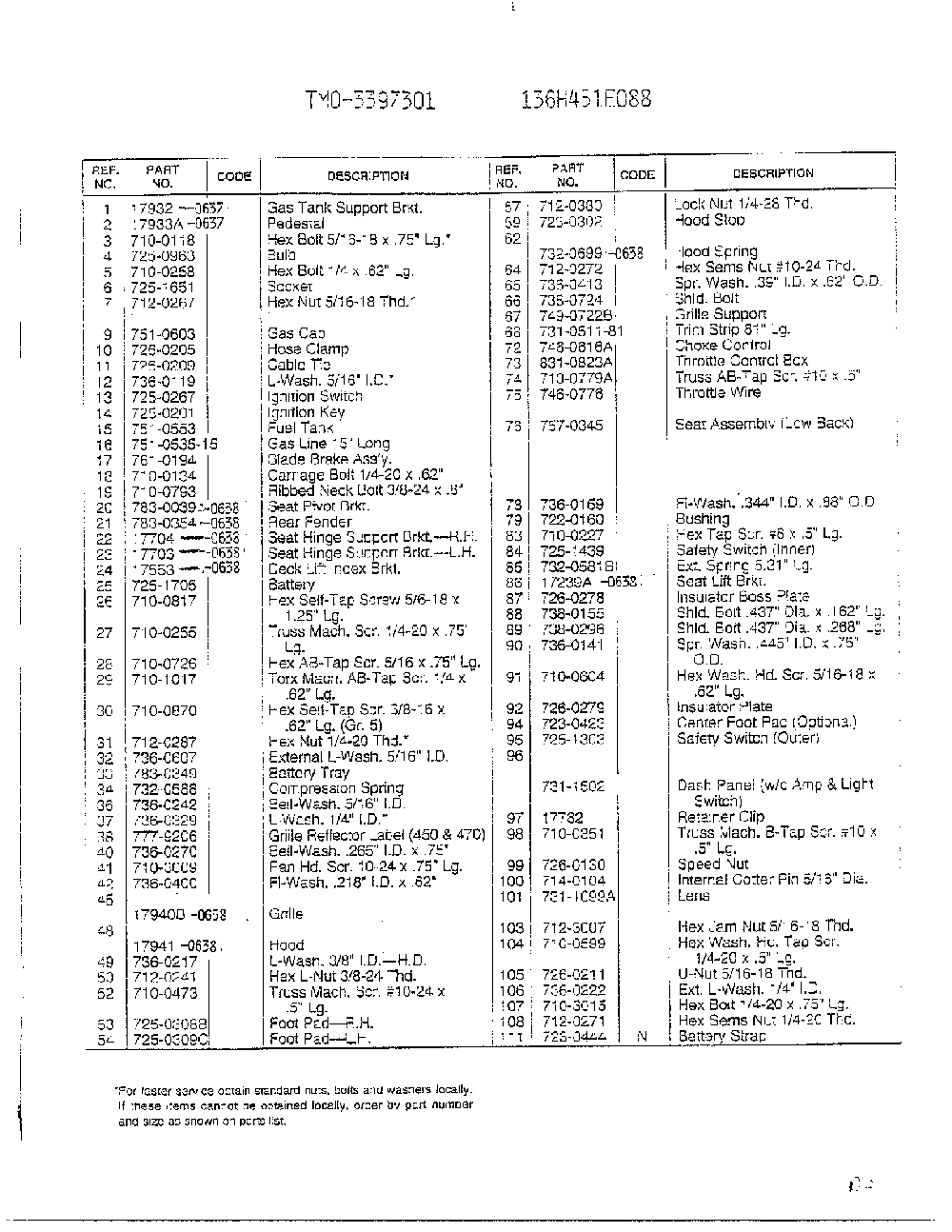Form no. 770-96-3a page 2 Diagram and Parts List for 3397301  MTD Lawn Tractor