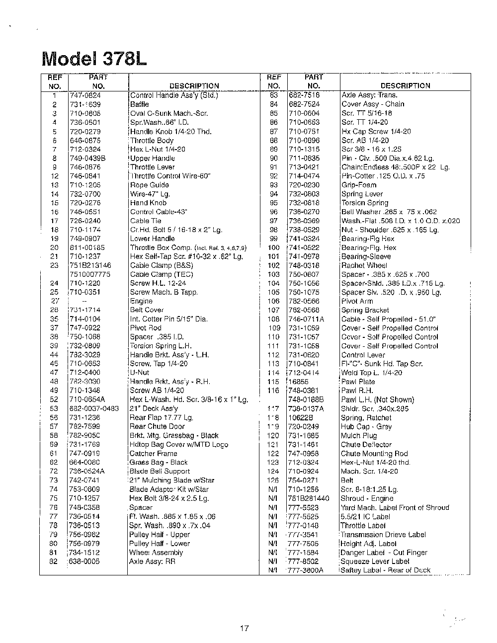 Lawn mower page 2 Diagram and Parts List for SKU3747409  MTD Lawn Mower