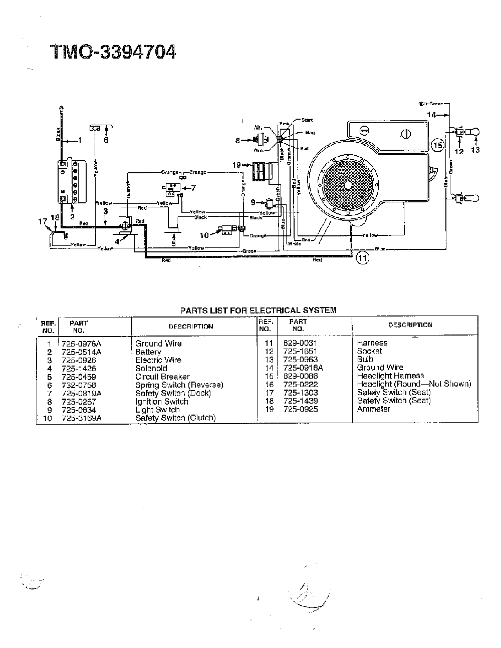 Electrical system Diagram and Parts List for 3394704  MTD Lawn Tractor